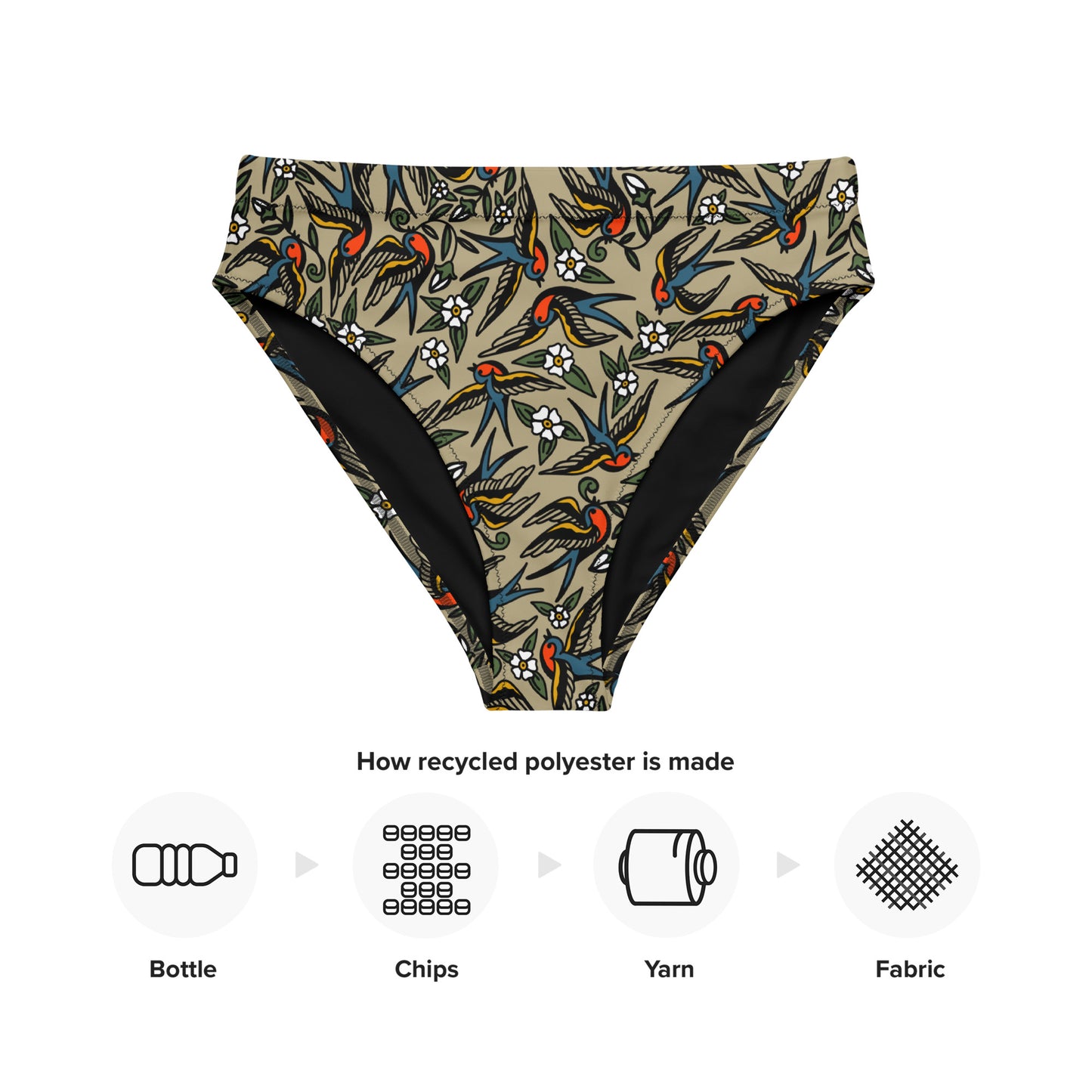 Blue Bird Recycled high-waisted bikini bottom