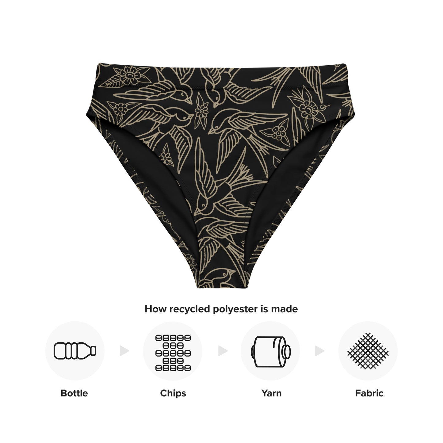 Free Bird Recycled high-waisted bikini bottom